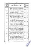 Bulletin des lois. Partie principale