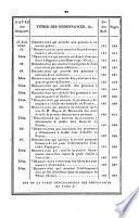 Bulletin des lois. Partie supplémentaire
