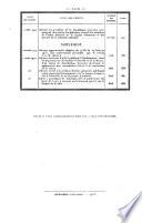 Bulletin des lois. Partie supplémentaire