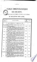 Bulletin des lois. Partie supplémentaire
