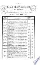 Bulletin des lois. Partie supplémentaire