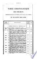 Bulletin des lois. Partie supplémentaire