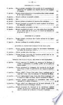 Bulletin des lois. Partie supplémentaire