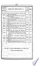Bulletin des lois. Partie supplémentaire
