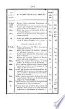 Bulletin des lois. Partie supplémentaire