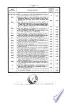 Bulletin des lois. Partie supplémentaire