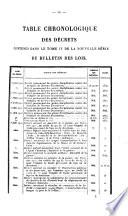 Bulletin des lois. Partie supplémentaire