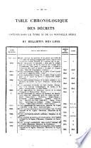 Bulletin des lois. Partie supplémentaire