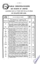 Bulletin des lois. Partie supplémentaire