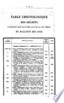 Bulletin des lois. Partie supplémentaire