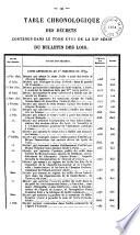 Bulletin des lois. Partie supplémentaire