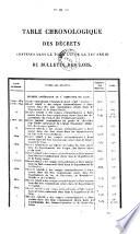 Bulletin des lois. Partie supplémentaire
