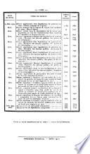 Bulletin des lois. Partie supplémentaire