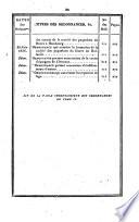 Bulletin des lois. Partie supplémentaire
