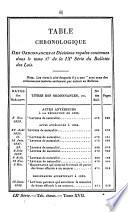 Bulletin des lois. Partie supplémentaire
