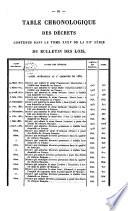 Bulletin des lois. Partie supplémentaire