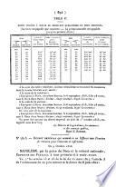 Bulletin des lois. Partie supplémentaire
