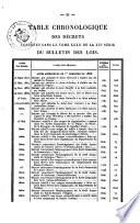 Bulletin des lois. Partie supplémentaire