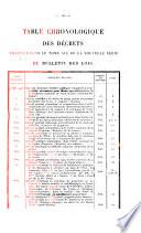 Bulletin des lois. Partie supplémentaire