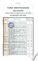 Bulletin des lois. Partie supplémentaire