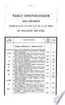 Bulletin des lois. Partie supplémentaire