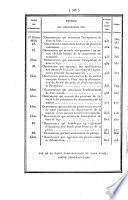 Bulletin des lois. Partie supplémentaire
