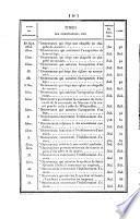 Bulletin des lois. Partie supplémentaire