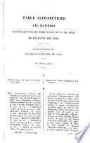 Bulletin des lois. Partie supplémentaire