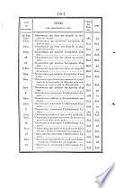 Bulletin des lois. Partie supplémentaire