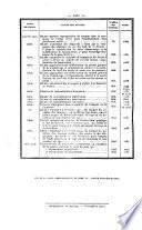 Bulletin des lois. Partie supplémentaire