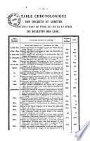 Bulletin des lois. Partie supplémentaire