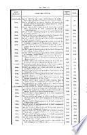 Bulletin des lois. Partie supplémentaire