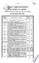 Bulletin des lois. Partie supplémentaire