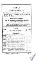 Bulletin des lois. Partie supplémentaire