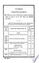 Bulletin des lois. Partie supplémentaire