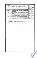 Bulletin des lois. Partie supplémentaire