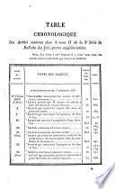 Bulletin des lois. Partie supplémentaire