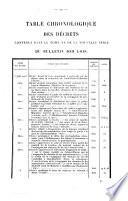 Bulletin des lois. Partie supplémentaire