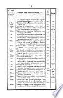 Bulletin des lois. Partie supplémentaire