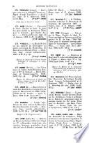 Bulletin des récentes publications françaises