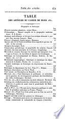 Bulletin des sciences géographiques, etc