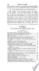Bulletin des sciences géographiques, etc