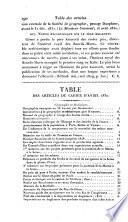 Bulletin des sciences géographiques, etc