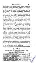 Bulletin des sciences historiques, antiquités, philologie