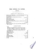 Bulletin des séances - Gilde de Saint-Thomas et de Saint-luc : tables 1863-1869