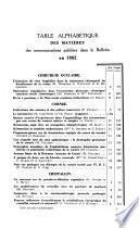 Bulletin des sociétés d'ophtalmologie de France