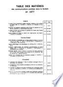 Bulletin des sociétés d'ophtalmologie de France