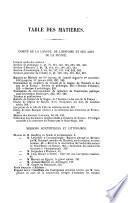 Bulletin des sociétés savantes, missions scientifiques et littéraires