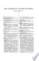 Bulletin. Documents officiels, Statistique, Rapports, Comptes rendus de missions en france et à l'étranger