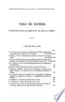 Bulletin du bibliophile belge